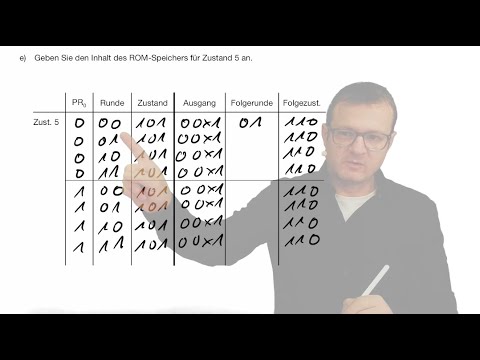 2023 11 28 Computertechnik, Skript S. 86 - 98 (ROM-Steuerung, Subtraktion, Division)