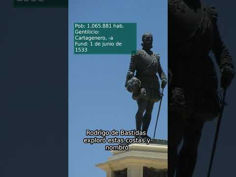Cartagena de Indias, Bolívar ¿La conocías? #shorts