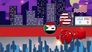 Allies of both the US and China #countryballs #usa #china