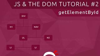 JavaScript DOM Tutorial #2 - Get Element By ID