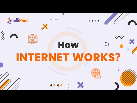 AWS In 5 Minutes What Is AWS AWS For Beginners Intellipaat