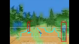 Gokmen-PG Collision Avoidance at Gazebo Sim Forest