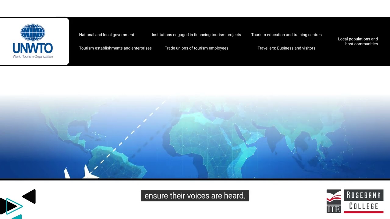 Identify the stakeholders in tourism development (LU2/LO5)