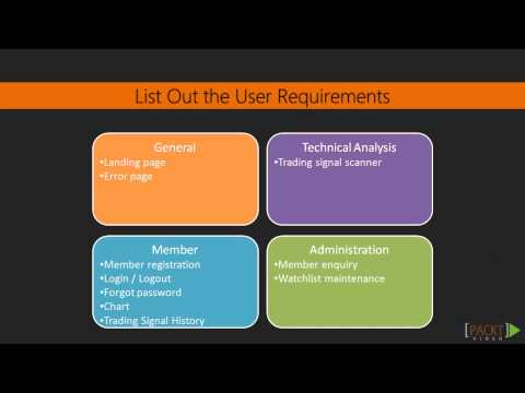 Mastering Cassandra User Requirements | packtpub com
