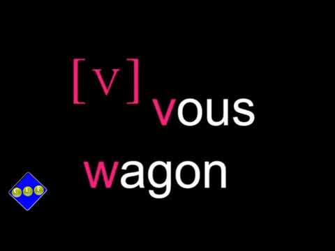 Cours de langue française: l'alphabet phonétique, les sons du français