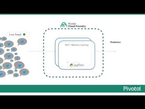 Scaling a Machine Learning Model Using Pivotal Cloud Foundry