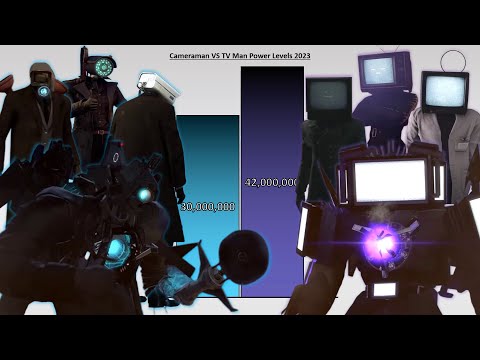 CAMERAMAN VS TV MAN POWER LEVELS 🔥 (Skibidi Toilet Power Levels)