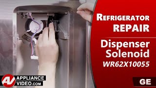 GE Refrigerator - Dispenser Flapper Will Not Open - Dispenser Chute Solenoid Repair