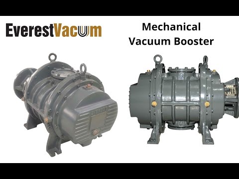 Webinar-4 : Mechanical Vacuum Booster Pump Operation & Maintenance Best Practices