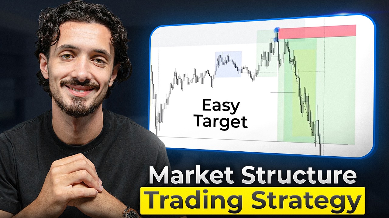 How To Accurately Read Market Structure (Step by Step)