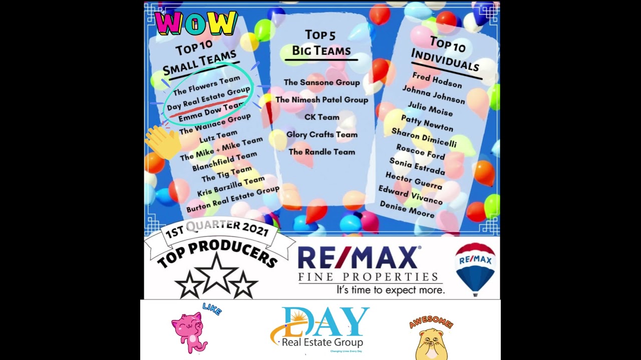 Outstanding agents, outstanding results!