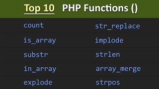 Top 100 PHP Functions ( 1 - 10 ) | Learn PHP Programming