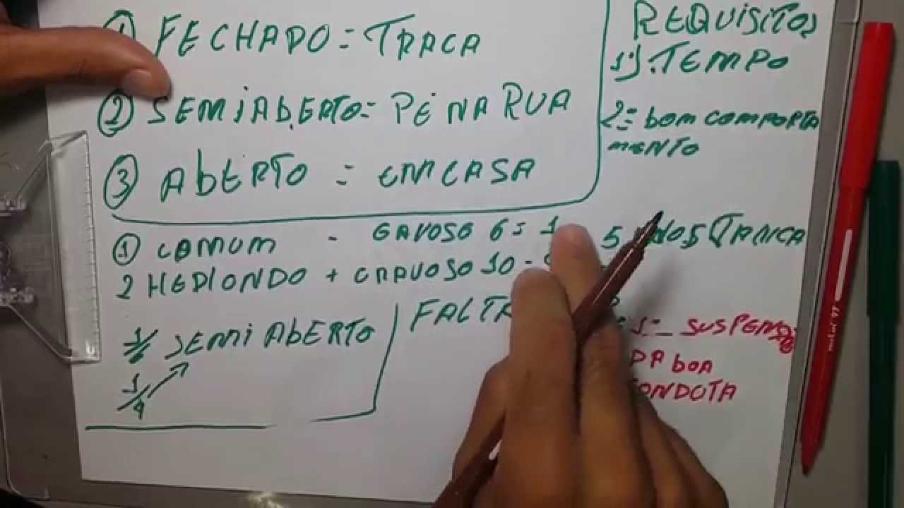 Progressão de regime e falta grave na voz dos presos