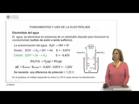 Fundamentos y usos de la electrólisis | 30/33 | UPV