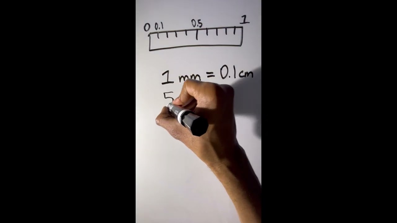 MEASURING IN CENTIMETERS
