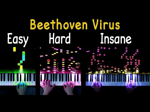 5 Levels of Beethoven Virus: Easy to Insane