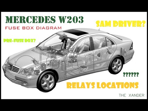 Fuse Boxes and Relays locations and Diagrams Mercedes Benz W203