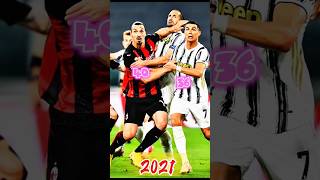 Download lagu Ronaldo and Zalatan Ibrahimovic . mp3