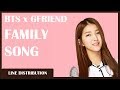 BTS x GFRIEND - Family Song Wednesday: Line Distribution (Color Coded)
