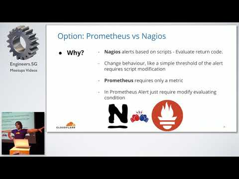 Monitoring as a Service (Scalability on Monitoring) - Singapore Prometheus Meetup