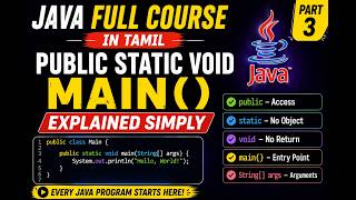 Java Full Course in Tamil | 3 – public static void main Explained 🔥