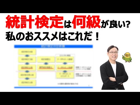 産業情報学科 【AI資格】統計検定は何級がおススメですか？