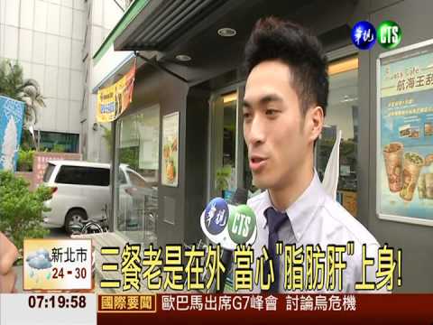 10大恐怖外食 漢堡薯條+可樂榜首