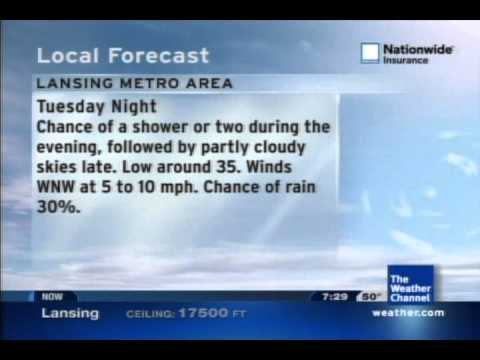 Love Tractor- "Fun To Be Happy" (May 2011)