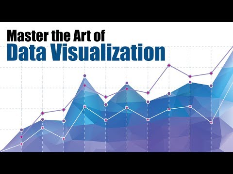 Introduction To Data Visualization | Understanding Charts | Part 1 | Eduonix