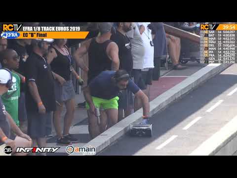 EFRA 1/8th Track Euros - Euro "B" Final