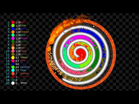 Deadly Spiral...! - Proliferation & Survival Marble Race in Algodoo | 2 |