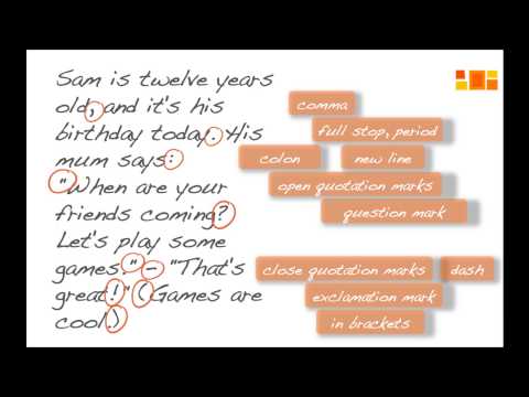 die wichtigsten Satzzeichen im Englischen (the English punctuation)