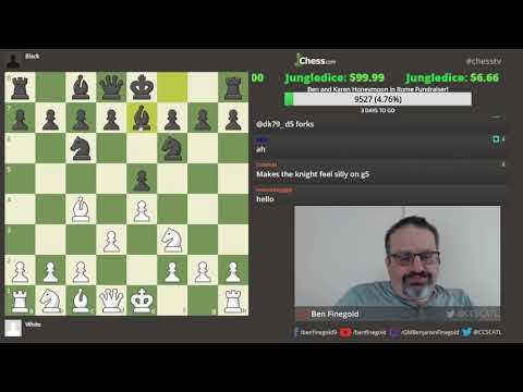 November 17, 2019 Stream Analysis: Italian Game