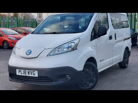 Click to display video