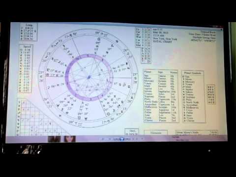 NEW MOON May 18th 2015  Try A little Tenderness -Astrology Horoscope Esoteric spiritual