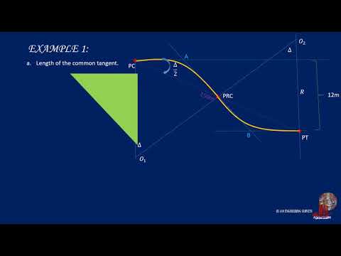 image-What is reverse circular curve?