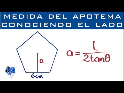 Apotema de un polígono regular conociendo la medida del lado