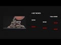 Megan Thee Stallion Mamushi Feat Yuki Chiba Lyric Video
