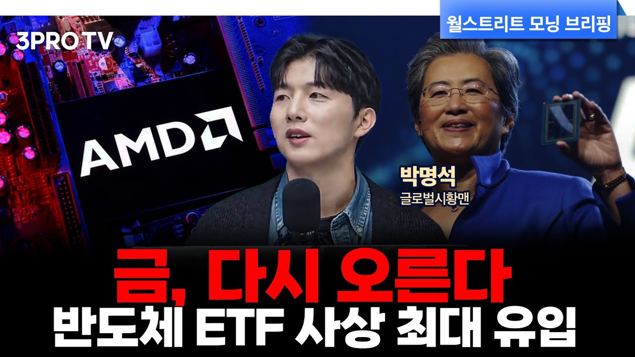 [25.11.13 시황] 매일 오전 6시 미국 주식시장 핵심정리 | 박명석 글로벌시황맨 [월가 뉴스레터]