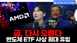 [25.11.13 시황] 매일 오전 6시 미국 주식시장 핵심정리 | 박명석 글로벌시황맨 [월가 뉴스레터]