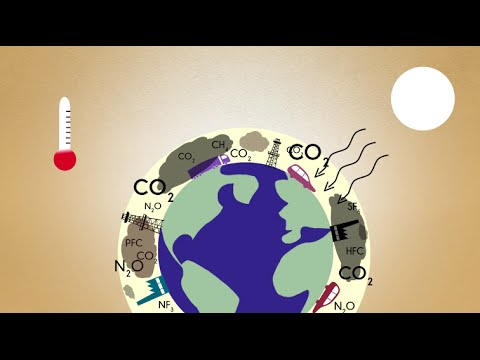 4 minutes pour tout comprendre sur le changement climatique