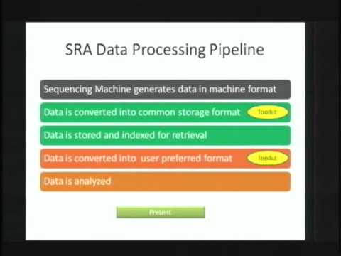 XLDB2011 Sequence Read Archive: Validation, Archival, and Distribution of Raw Sequencing Data
