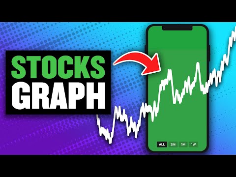 SwiftUI Stock Charts Tutorial (Speed Code)