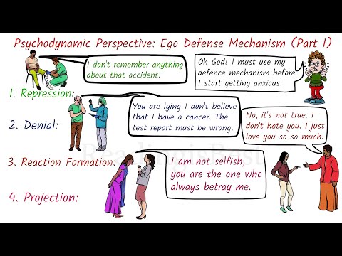 Ego Defense Mechanism Part I || Psychodynamic Perspective || ReadingisBest || Psychology Theory