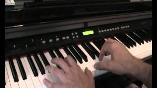 A Heady Tale by The Fratellis - Piano Heist chord tutorial