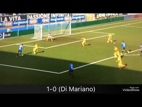 Novara - Cittadella 1-0 Serie B (Tutti i Goal)
