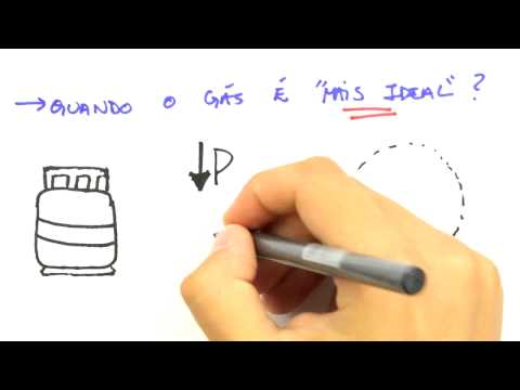 Gases Ideais | Química | Me Salva! ENEM