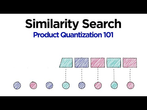 Product Quantization for Vector Similarity Search