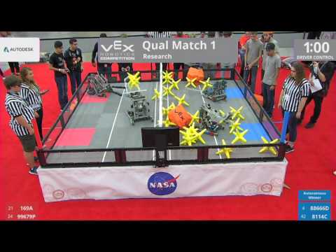 2017 VRC Res Q1 - 169A 99679P vs 88666D 8114C - 33 to 12