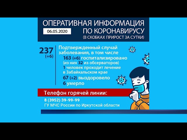 Число инфицированных сибиряков растёт